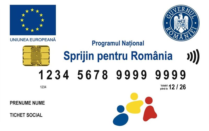 Vin banii pentru rom&acirc;ni! Unde și cum se vor putea folosi tichetele sociale &icirc;n valoare de 250 de lei. Lista magazinelor din țară | EXCLUSIV