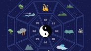 Horoscop Chinezesc IULIE 2022