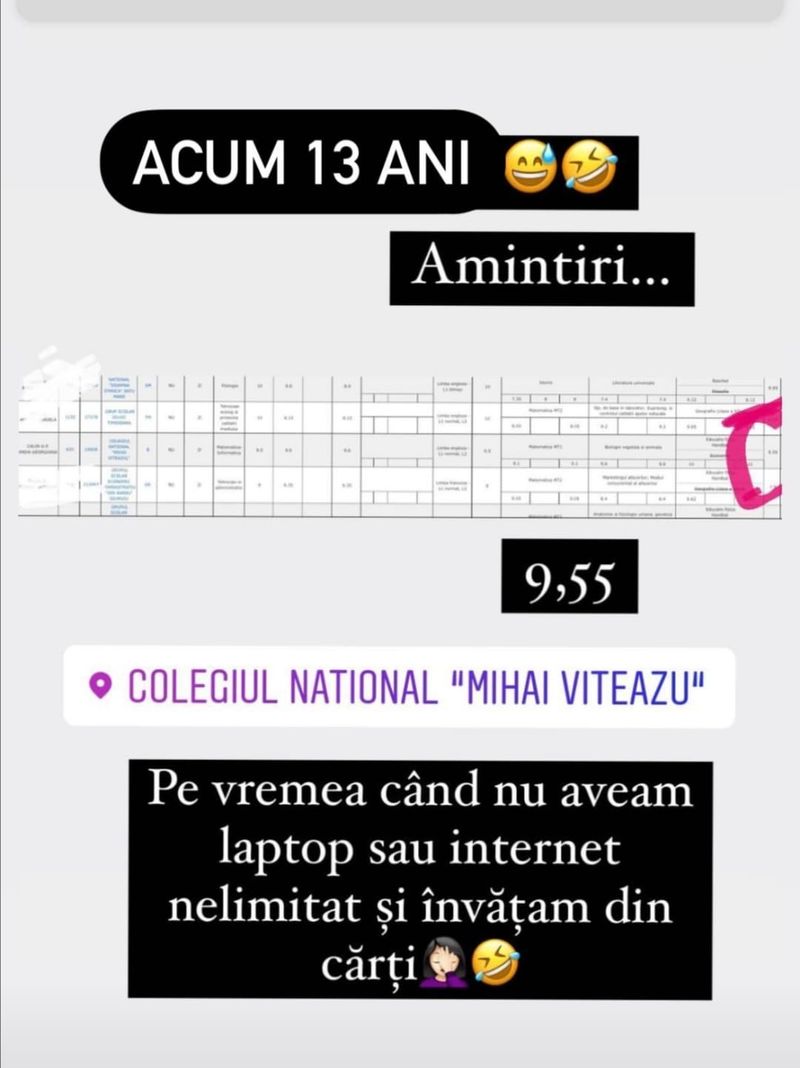 Anca Călin 