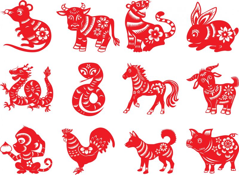 Horoscop chinezesc săptămânal 11-17 iulie 2022