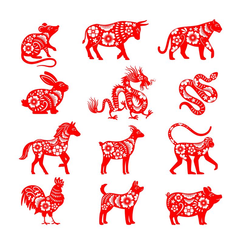Horoscop chinezesc săptămânal 11-17 iulie 2022