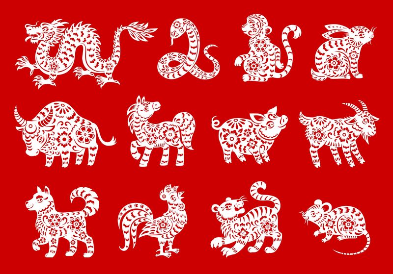 Horoscop chinezesc săptămânal 11-17 iulie 2022