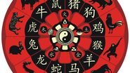 Horoscop Chinezesc 12 iulie 2022