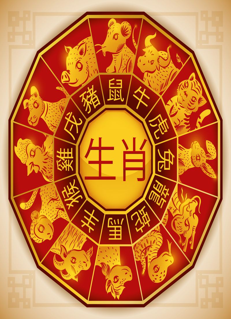 Horoscop chinezesc WEEKEND 29 -31 iulie 2022