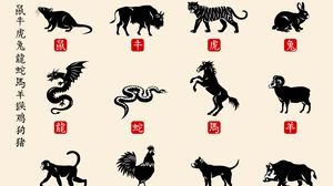 Horoscop chinezesc săptămânal 1-7 august 2022
