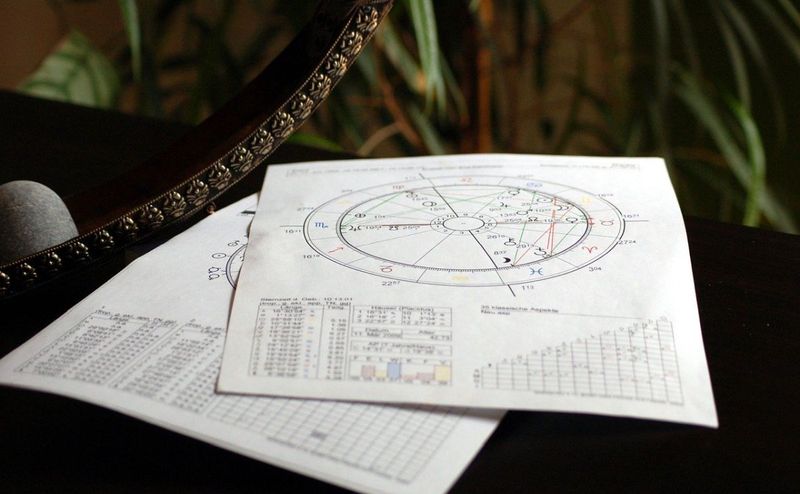 horoscop zodia vedeta