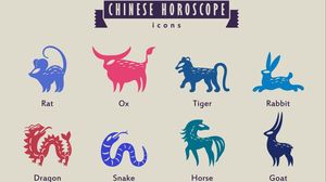 Horoscop Chinezesc 15 august 2022
