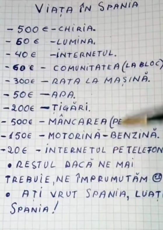 spania, preturi, viata in spania, lista de cumparaturi