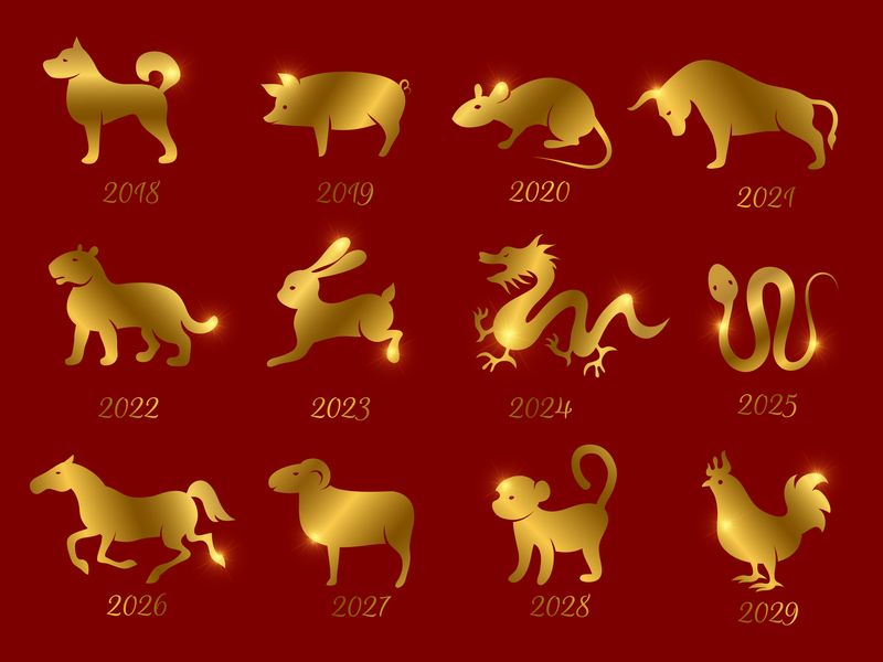 Horoscop Chinezesc OCTOMBRIE 2022