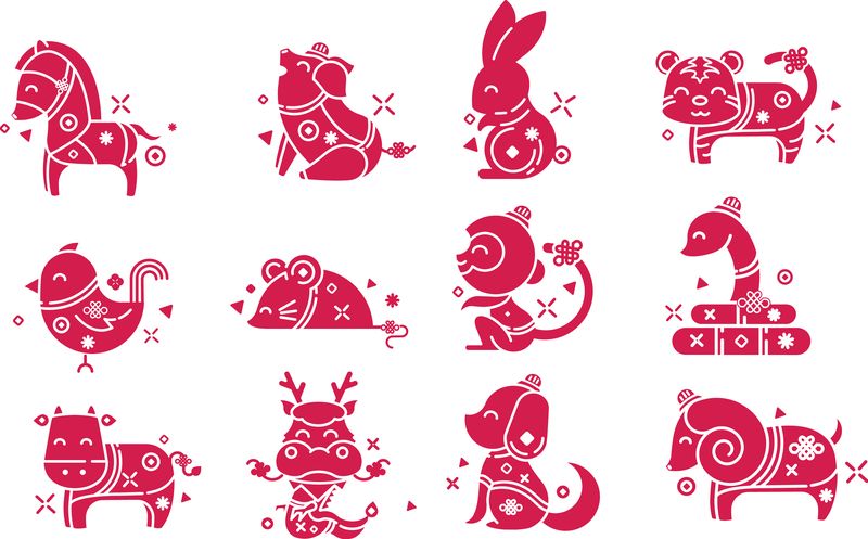 Horoscop Chinezesc OCTOMBRIE 2022