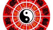 Horoscop chinezesc WEEKEND 23-25 septembrie 2022