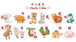 Horoscop Chinezesc, marți, 27 septembrie 2022