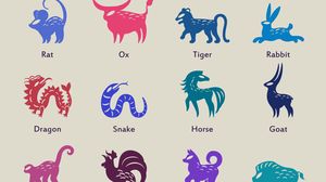 Horoscop Chinezesc 12 octombrie 2022