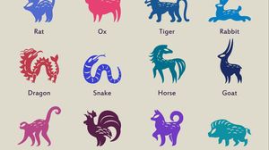 Horoscop Chinezesc 14 noiembrie 2022