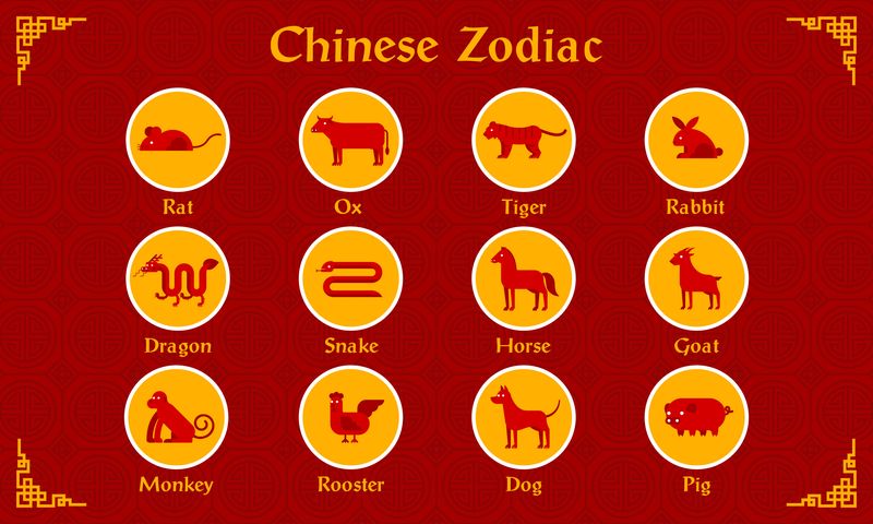 Horoscop chinezesc WEEKEND 25-27 noiembrie 2022