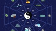 Horoscop chinezesc 23 noiembrie 2022. Care sunt cele mai norocoase zodii