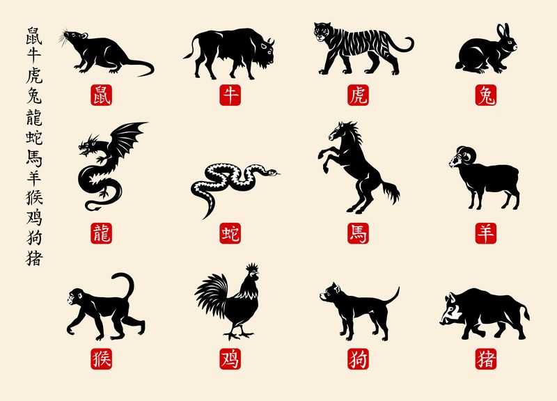 Horoscop chinezesc săptămânal 5-11 decembrie 2022