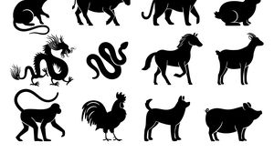 Horoscop chinezesc săptămânal 5-11 decembrie 2022