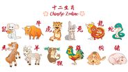 Horoscop chinezesc 11 ianuarie 2023. Află ce îți rezervă astrele pentru ziua de miercuri