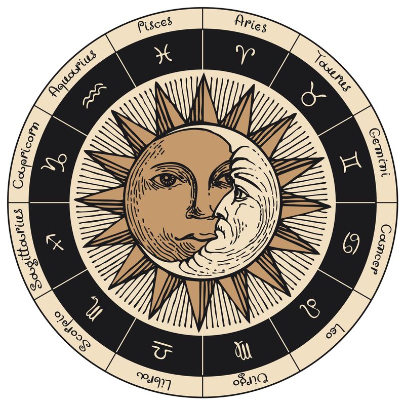 Ce rol are soarele în astrologie