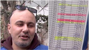 facturi electrice, curent, preturi mari, apa calda si caldura, credit bancar