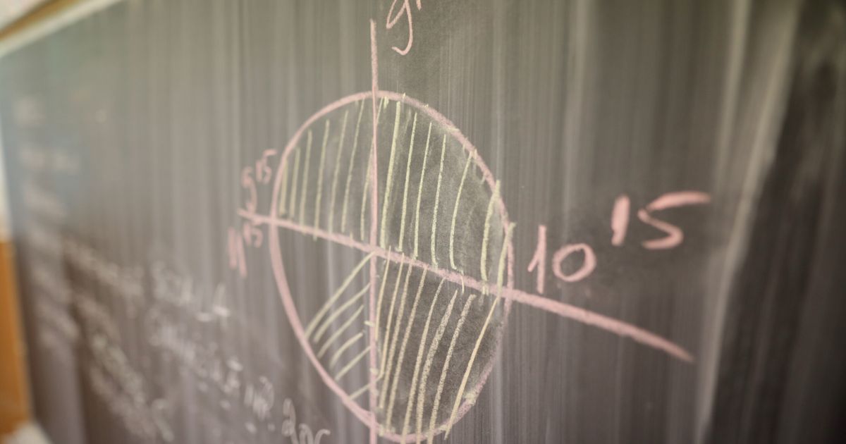 Simulare Bacalaureat 2023. Modele de subiecte la Matematică pentru ...