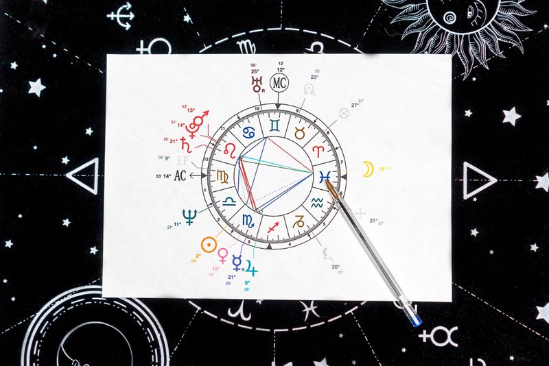 horoscop 20-24 martie 2023