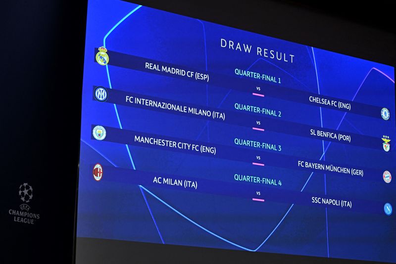 UEFA Champions League