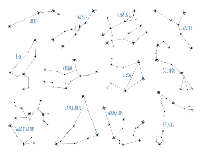 Horoscopul Lunii Mai 2023