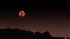 Eclipsa de Lună, 5 mai 2023 Ce este o eclipsă de Lună și cum se produce