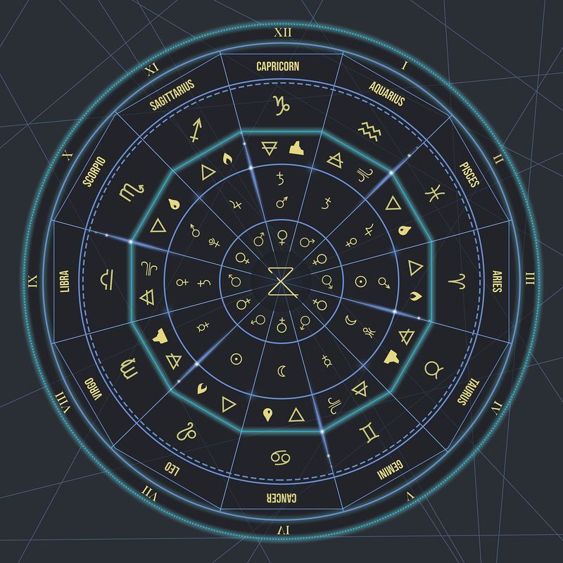 Horoscop