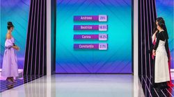 Dublă eliminare la Bravo, ai stil! Ilinca Vandici a făcut anunțul care le-a speriat pe concurente: „Competiția trece la un alt nivel”. Cine a plecat acasă?