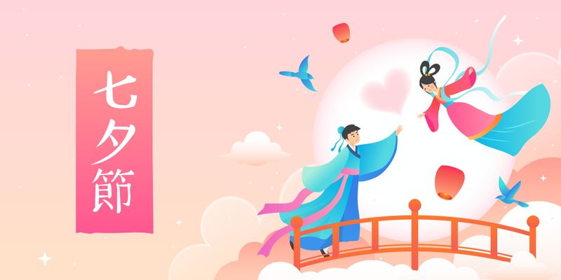 Horoscop chinezesc lunar iulie 2023