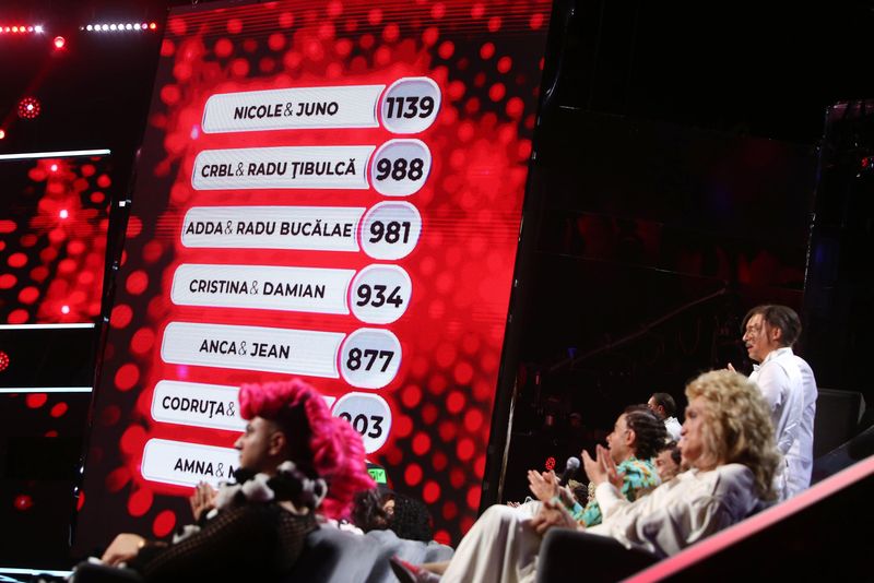 Finaliști Te cunosc de undeva 2023. Cine sunt cele patru cupluri care se luptă pentru trofeu