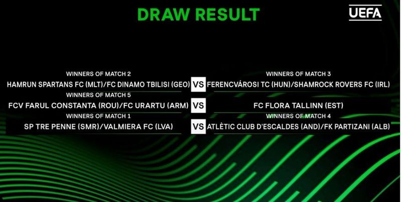 Tragere la sorți UEFA Europa Conference League&nbsp;