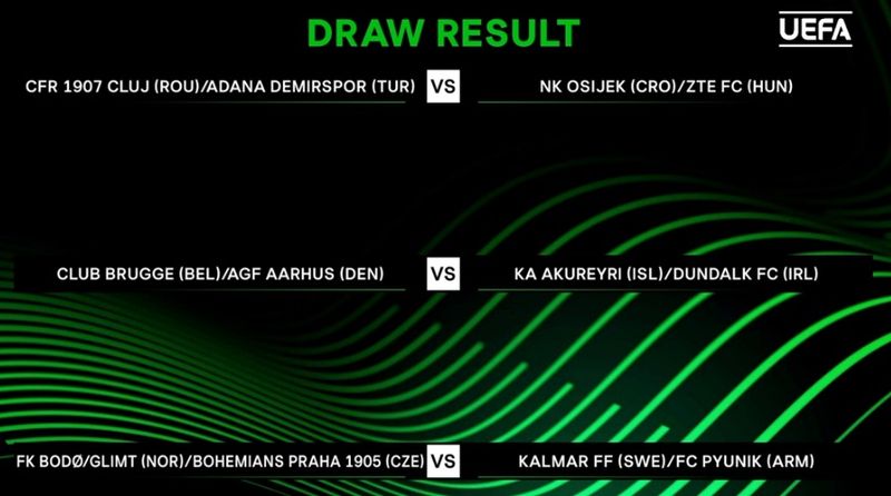 Tragere la sorți UEFA Europa Conference League&nbsp;