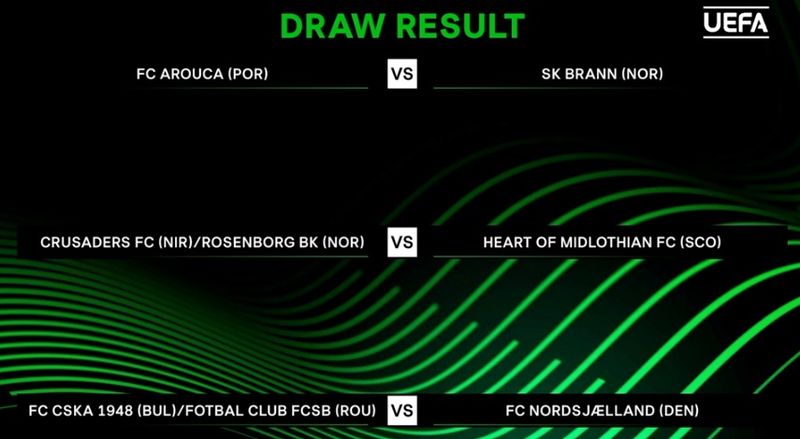 Tragere la sorți UEFA Europa Conference League&nbsp;