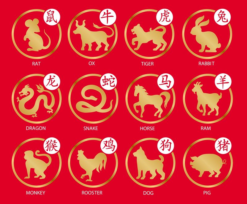 Horoscop chinezesc 2-8 octombrie 2023