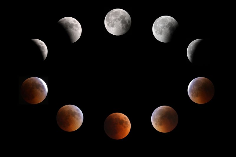 Eclipsa de Lună și zodiacul 28 octombrie 2023