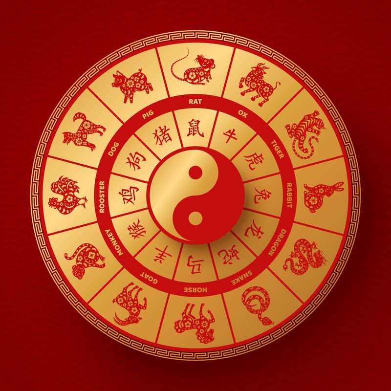 28 octombrie Lună Plină Horoscop chinezesc 28 octombrie Lună Plină Horoscop chinezesc