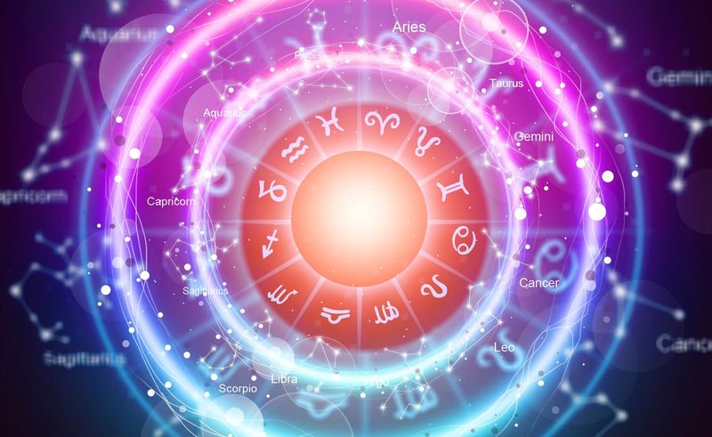 zodii, astrograma, horoscop