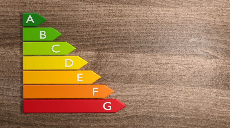 clasa energetica electrocasnice