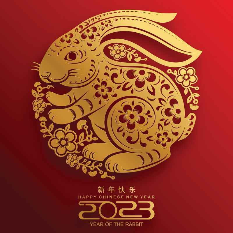 Iepure 2023, horoscop chinezesc