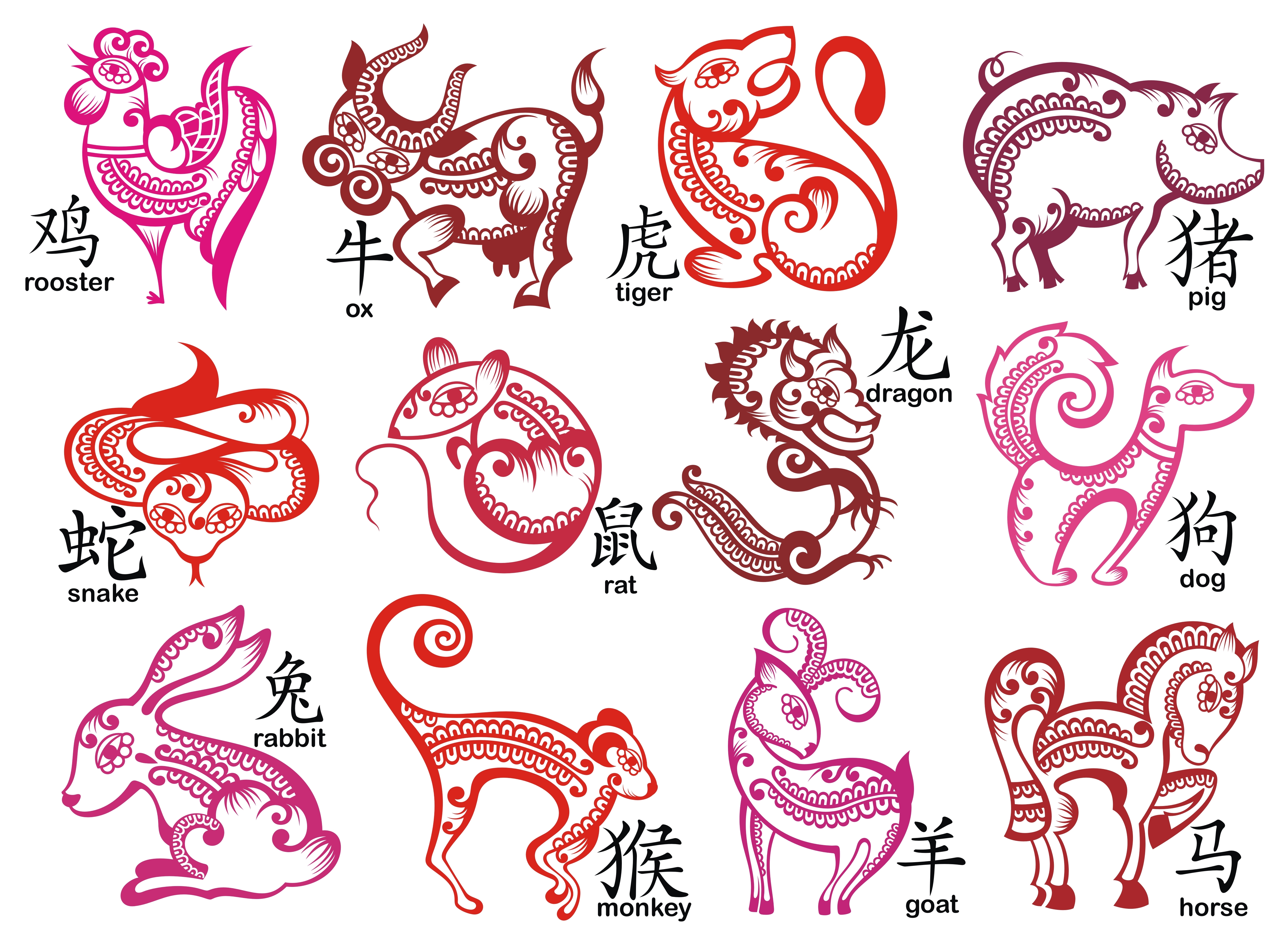 Horoscop chinezesc ianuarie 2024. Predicții astrologice lunare pentru cele 12 zodii