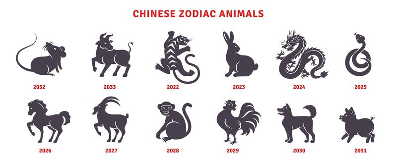 animale zodiac chinezesc