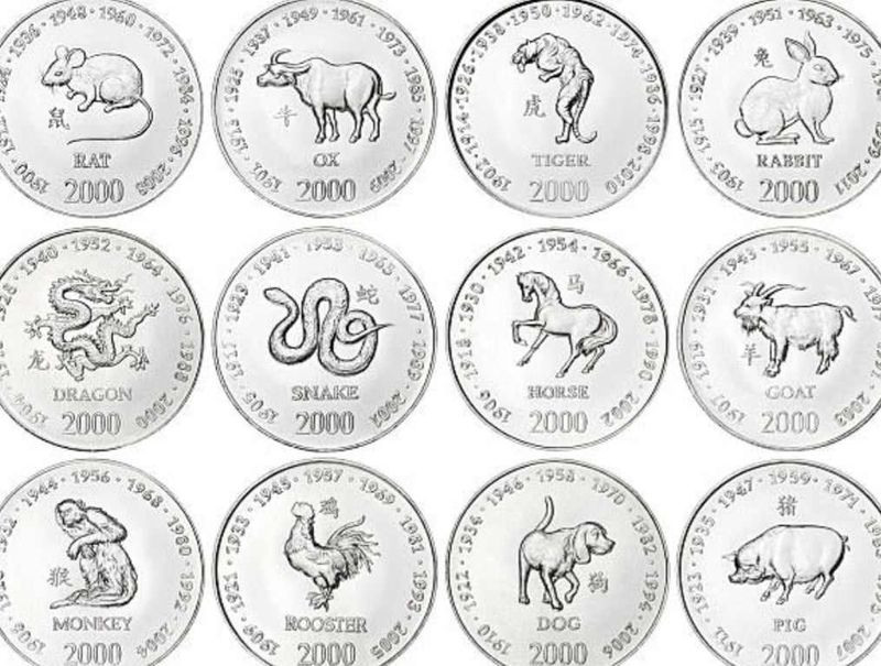 horoscop chinezesc semne zodiacale 