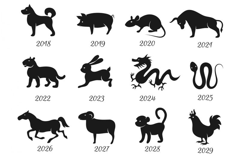 12 zodii din horoscopul chinezesc