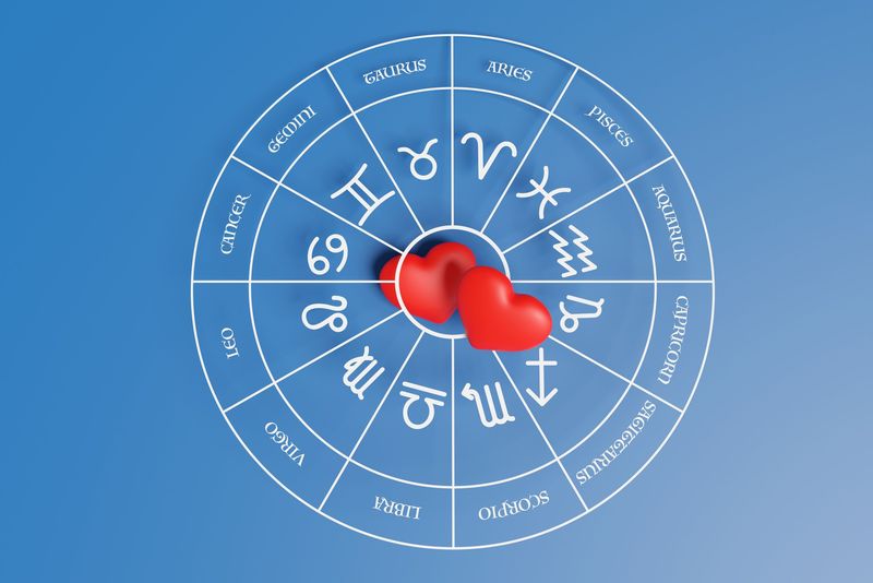 Horoscopul iubirii