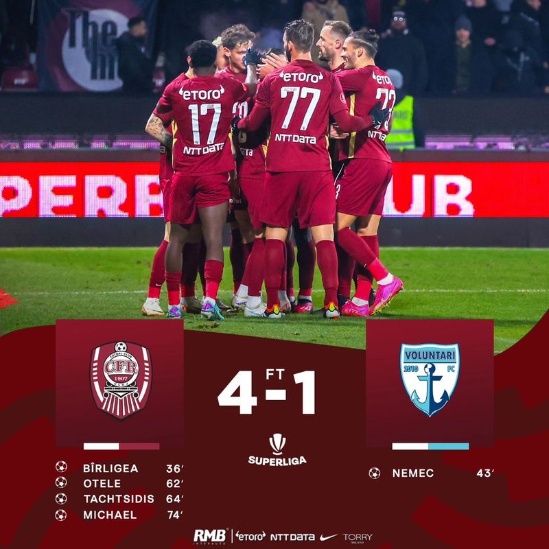 cfr cluj voluntari
