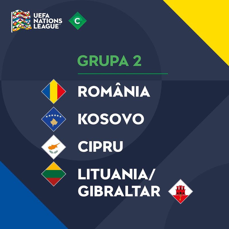 romania nations league